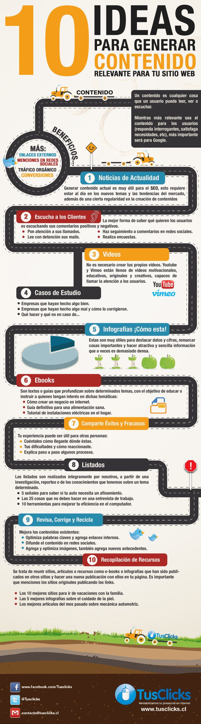 10 Ideas para generar contenido relevante para tu blog