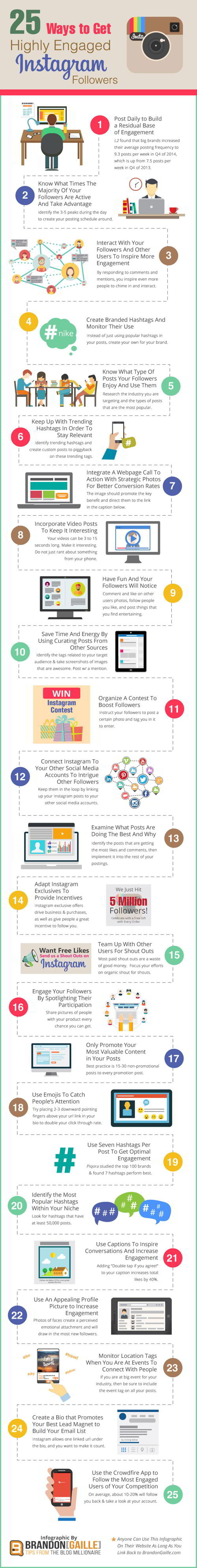 Las mejores estrategias de marketing en Instagram #infografia