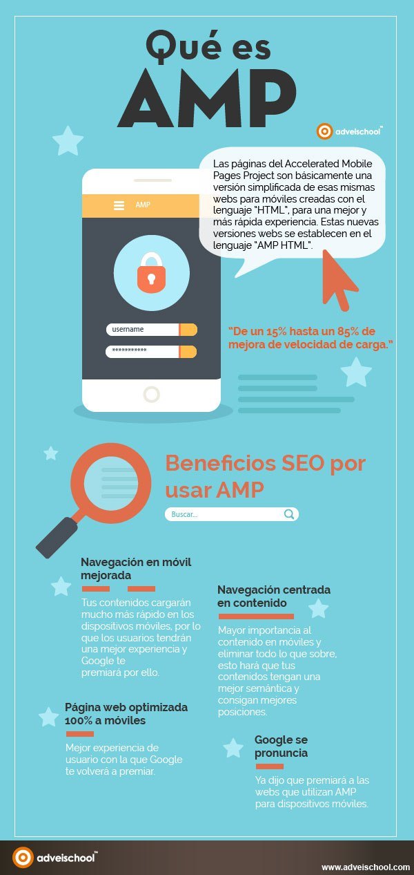 aprovechar-implementar-AMP-WordPress-infografia