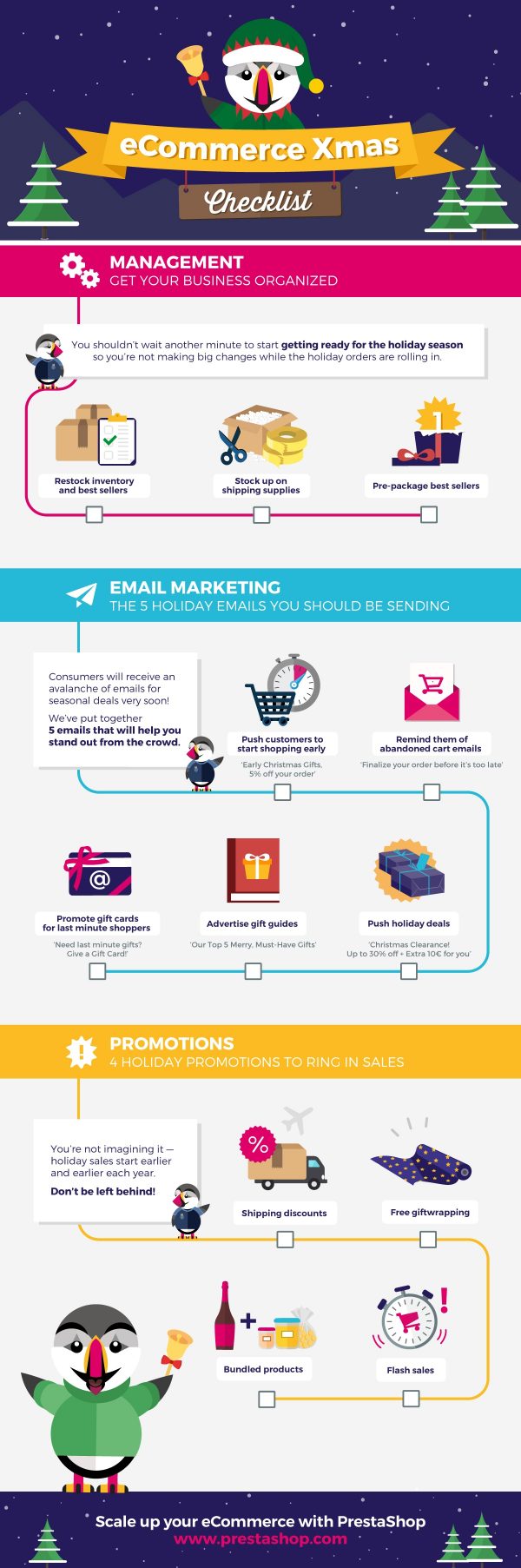 checklist-ecommerce-en-navidad-infografia