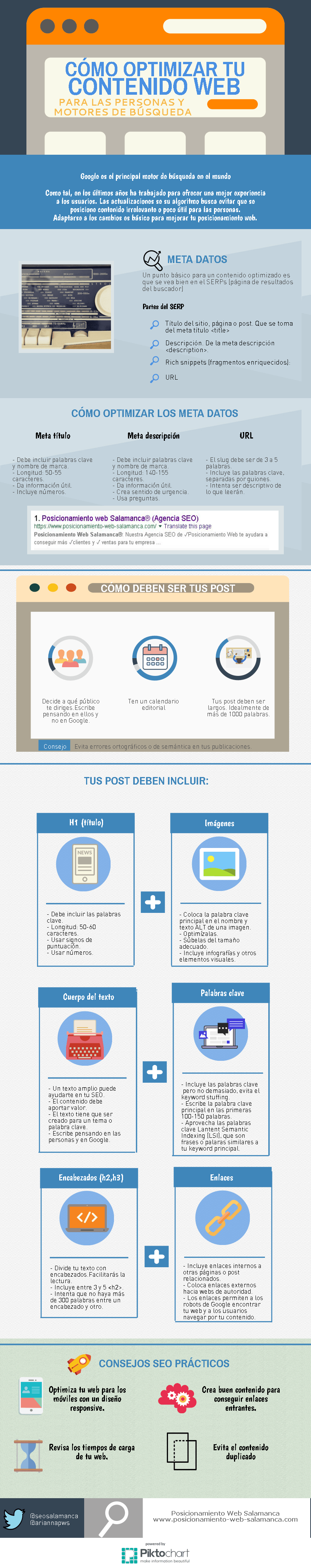 optimizar contenidos para SEO infografia