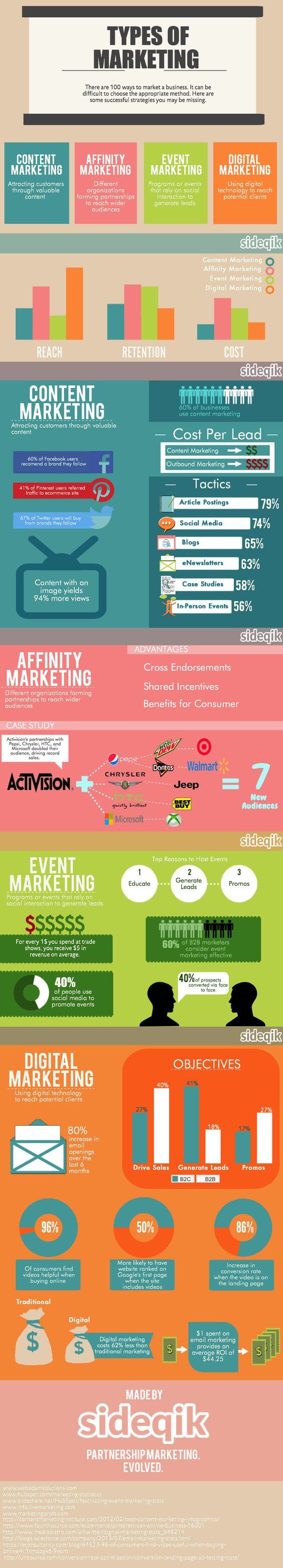 Estrategias de marketing efectivas para tu negocio #infografía