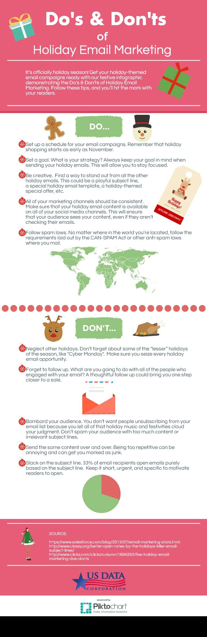 e-mail marketing en navidad infografia