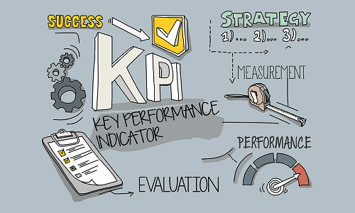 Indicadores clave de rendimiento|Cómo elegir las KPIs para tu negocio #infografía|Todo sobre los indicadores clave de rendimiento|métricas de marketing