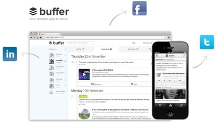 Buffer