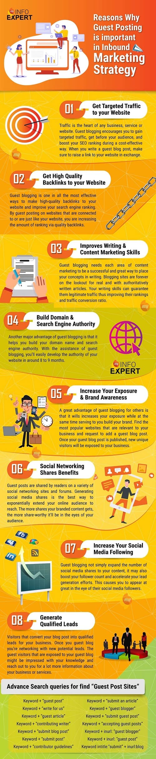 Por qué es importante hacer guest posting #infografía