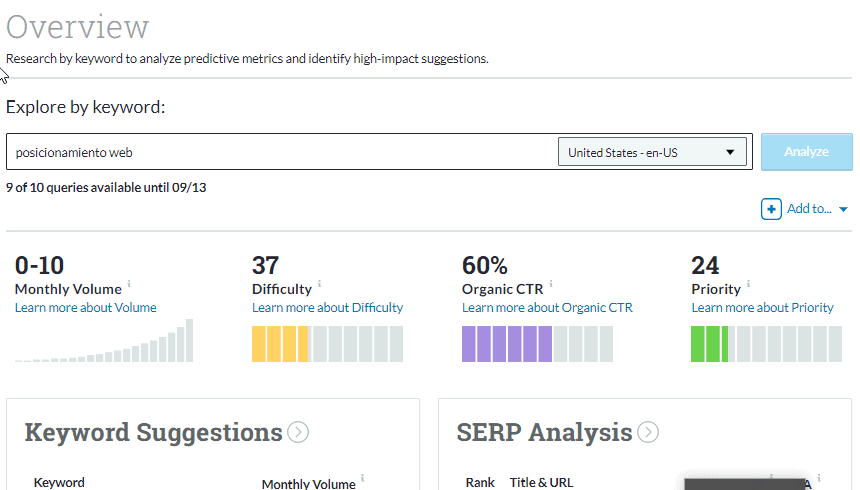 moz keyword explorer