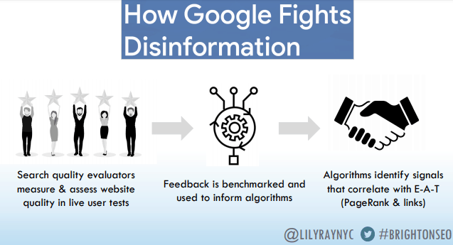 google contra la desinformacion