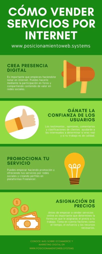 como vender servicios por internet infografia