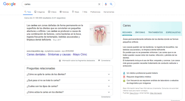 caries panel de conocimiento