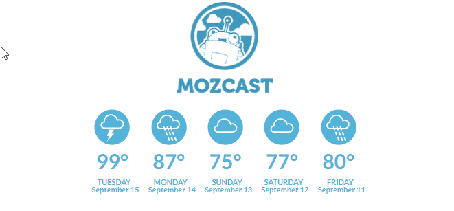 mozcast