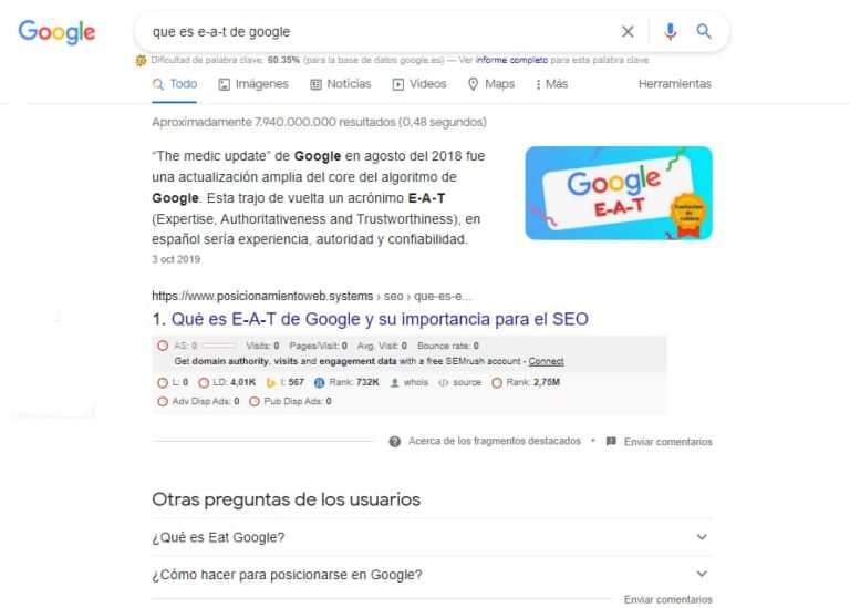 serp google normal