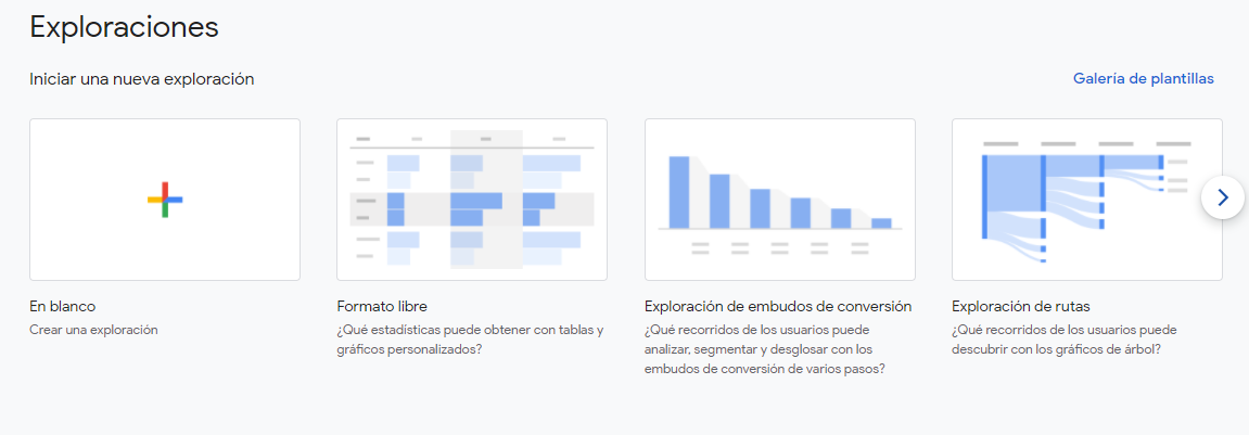 exploraciones ga4
