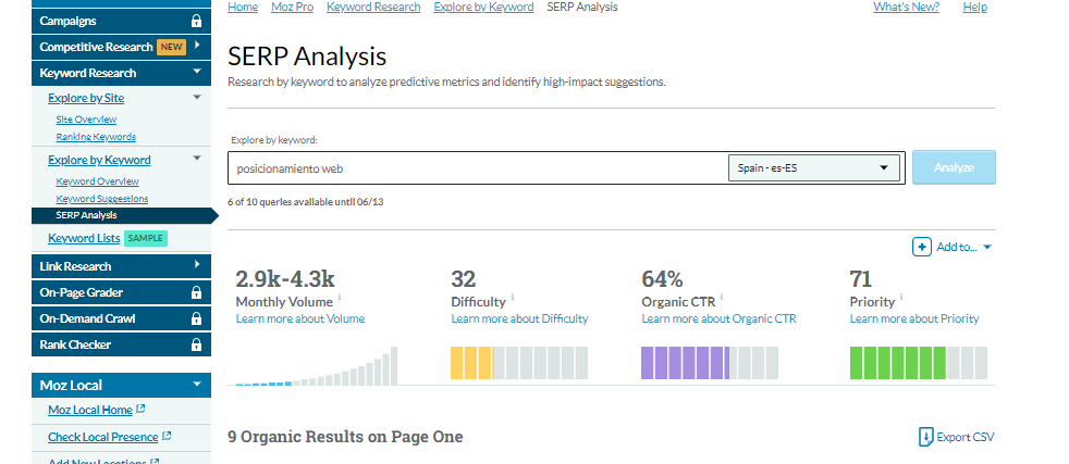 serp analisis moz