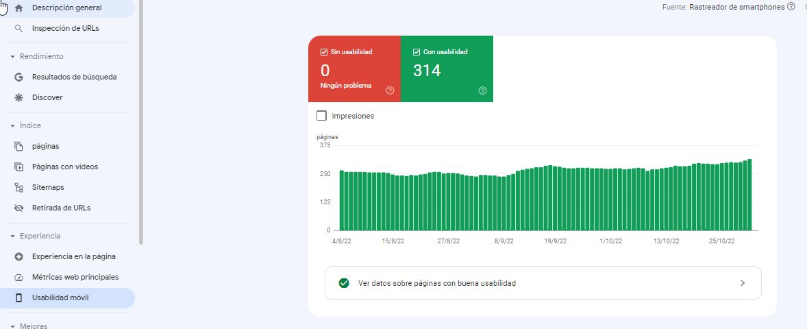 search console movil