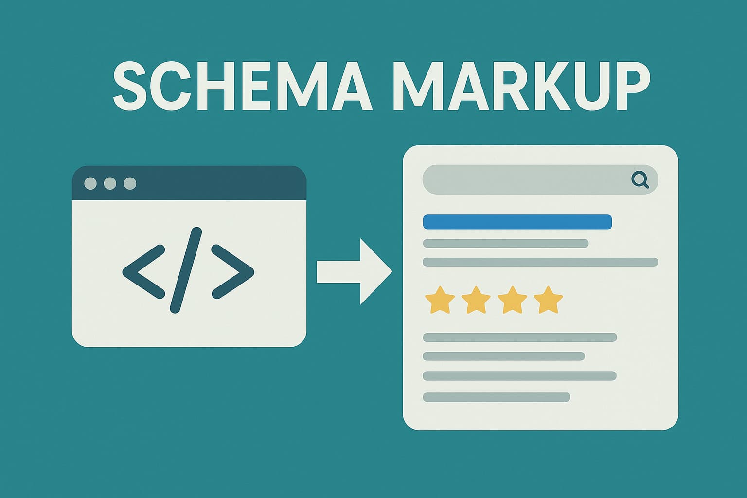 schema markup